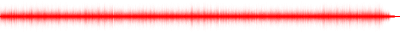 Forma de onda