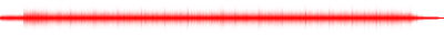 Forma de onda