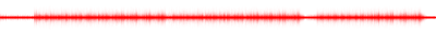 Forma de onda