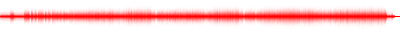 Forma de onda