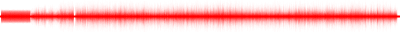 Forma de onda