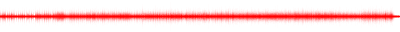 Forma de onda