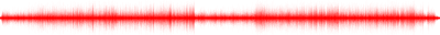 Forma de onda