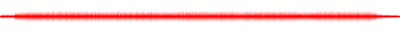 Forma de onda