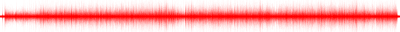 Forma de onda