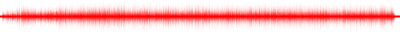 Forma de onda