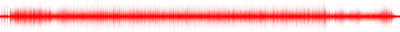Forma de onda