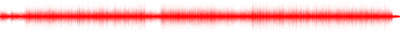 Forma de onda
