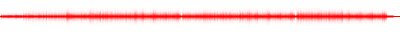 Forma de onda