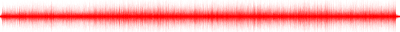 Forma de onda