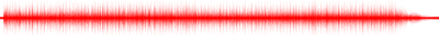 Forma de onda