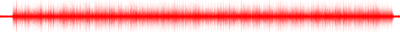 Forma de onda