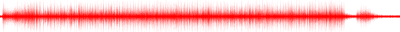 Forma de onda