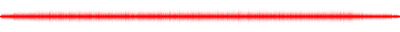 Forma de onda