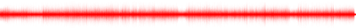 Forma de onda