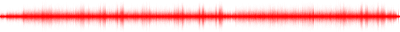 Forma de onda