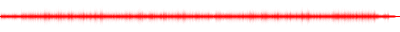 Forma de onda
