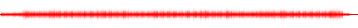 Forma de onda