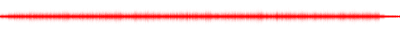 Forma de onda