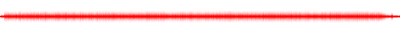 Forma de onda