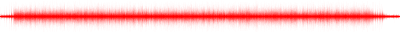 Forma de onda