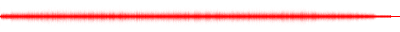 Forma de onda