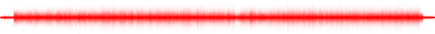 Forma de onda