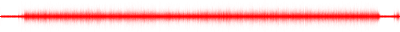 Forma de onda