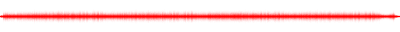 Forma de onda