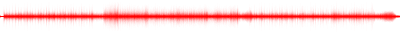 Forma de onda