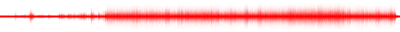 Forma de onda