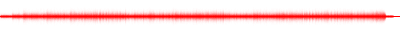 Forma de onda