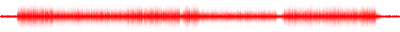 Forma de onda
