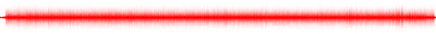 Forma de onda