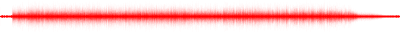 Forma de onda