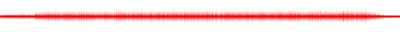 Forma de onda