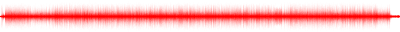 Forma de onda
