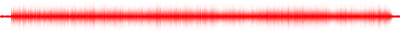 Forma de onda