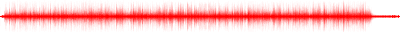 Forma de onda
