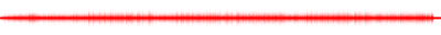 Forma de onda