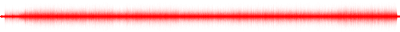 Forma de onda