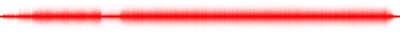 Forma de onda