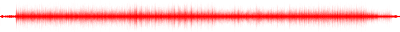 Forma de onda