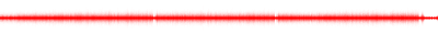 Forma de onda