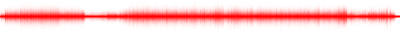 Forma de onda