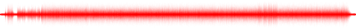 Forma de onda