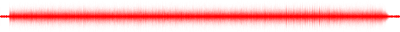 Forma de onda