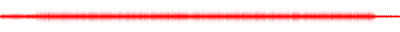 Forma de onda