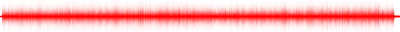 Forma de onda