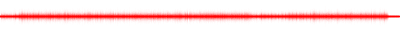 Forma de onda